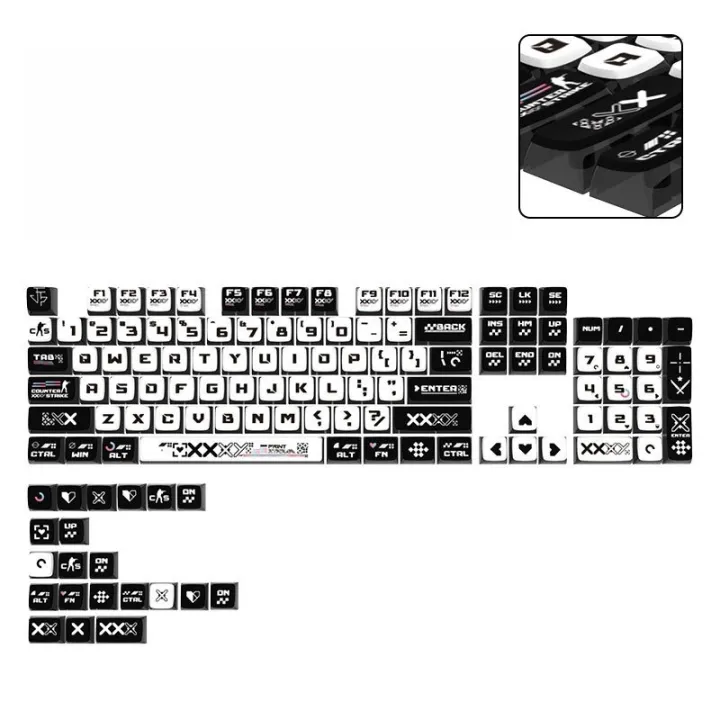 Pudding%20Keycap%20Apocalypse%20Biochemical%20Four%20Sided%20Transparent%20PBT%20125%20Keys%20for%2061%2068%2075%2084%2087%2089%2096%2098%20100%20Mechanical%20Keyboard%20-%20Image%206