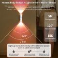Smart RGB Gradient Wall Light Motion Sensor Magnetic Rechargeable Wall Sunset Lamp for Bedroom Closet Garden Room Decoration. 