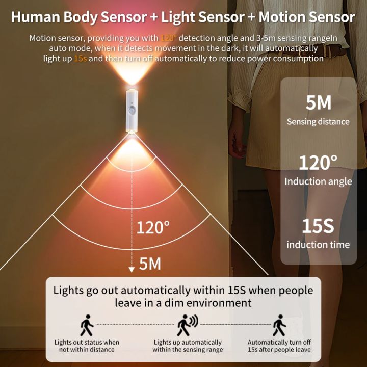 Smart%20RGB%20Gradient%20Wall%20Light%20Motion%20Sensor%20Magnetic%20Rechargeable%20Wall%20Sunset%20Lamp%20for%20Bedroom%20Closet%20Garden%20Room%20Decoration%20-%20Image%203