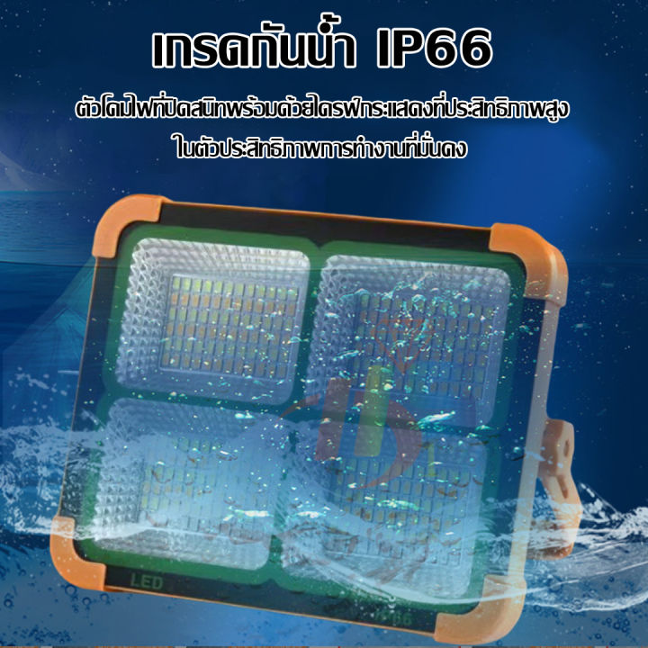 Emergency%20Light%20Solar%20Cell%20Power%20Bank%20use%20solar%20cell%20morning%20delivery%20from%20Thailand%20-%20Image%207