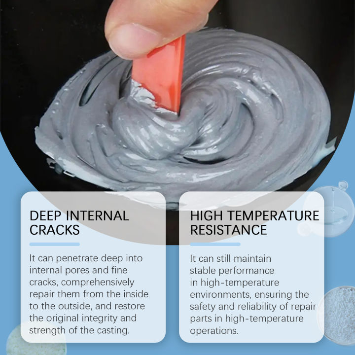 High%20Strength%20Metal%20Repair%20Adhesive%20Welding%20Sealant%20Heat%20Resistant%20AB%20Glue%20for%20Plastic%20Casting%20Iron%20Bonding%20And%20Adhesion%20-%20Image%205