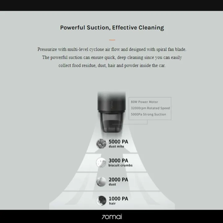 70mai%20Handheld%20Car%20Vacuum%20Cleaner%20Swift%20Midrive%20-%20Image%202