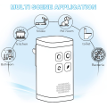 Mini Plug-in Air Purifier Ozone Generator Ionizer Generator for Home Toilet Deodorizer Pet Deodorizer air ionizer EU/US Plug. 