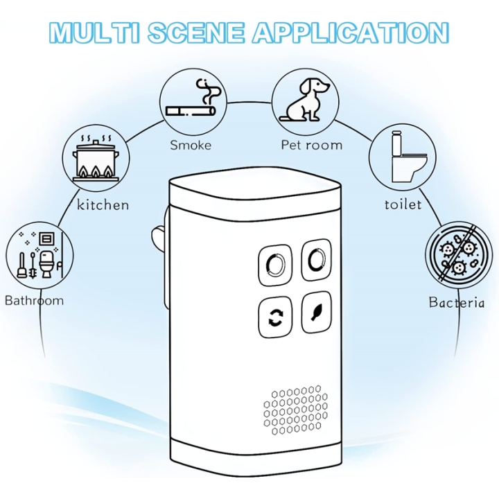 Mini%20Plug-in%20Air%20Purifier%20Ozone%20Generator%20Ionizer%20Generator%20for%20Home%20Toilet%20Deodorizer%20Pet%20Deodorizer%20air%20ionizer%20EU/US%20Plug%20-%20Image%203
