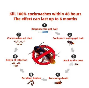 Kill%20Roach%20Pack%20Of%202%20Cockroach%20Killer%20Gel,%20Insecticide%20Efficient%20Anti-Roach%20Bait,%2040%20grams%20Roaches%20Killing%20Tube,%20Eliminates%20Cockroaches%20Anywhere%20Indoor%20and%20Outdoor%20Including%20Kitchen,%20Bedrooms,%20Washroom,%20Bathroom,%20Offices,%20Highly%20Attractive%20Ac%20-%20Image%206