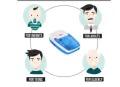 million care compressor nebulizer. 