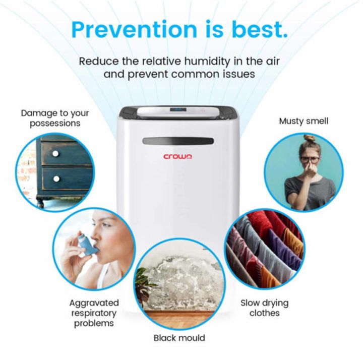 Crown%20Line%20Touch%20Screen%20Panel%20DeHumidifier%20MD-231%20-%20Image%202