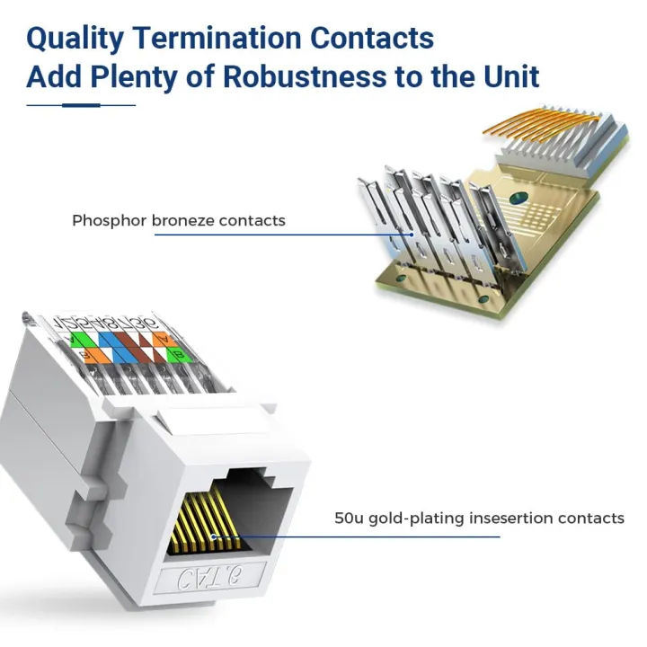 1/5/10PCS%20RJ45%20CAT6%20Ethernet%20Keystone%20Jack%20No%20Punch-Down%20Tool-Less%20Rj45%20Module%20Coupler%20Ethernet%20Module%20Female%20Jack%20Wall%20Adapter%20-%20Image%203