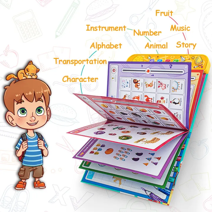 NEW%20Kids'%20English%20Learning%20Intelligence%20Touch%20Book,%20Early%20Education%20Knowledge%20with%20Sound%20Function,%20Reusable%20Pen,%20Birthdays%20%20-%20Image%204