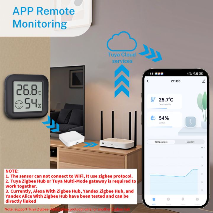 Mini%20Zigbee%203.0%20Temperature%20Humidity%20Sensor%20APP%20Remote%20Control%20Thermometer%20For%20Smart%20Home%20Work%20With%20Tuya%20Alexa%20ZHA%20Zigbee2MQTT%20-%20Image%203