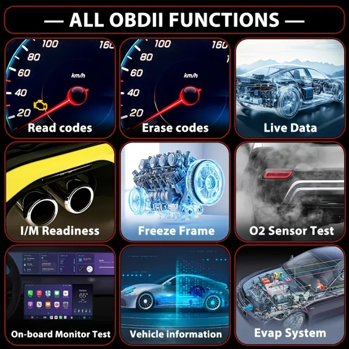 2025%20New%20OBD2%20Scanner/Code%20Reader/Clearance%20Tool%20-%20Heavy-Duty%20Automotive%20Diagnostic%20Tool%20for%20Vehicle%20Maintenance%20and%20Repair%20-%20Image%206