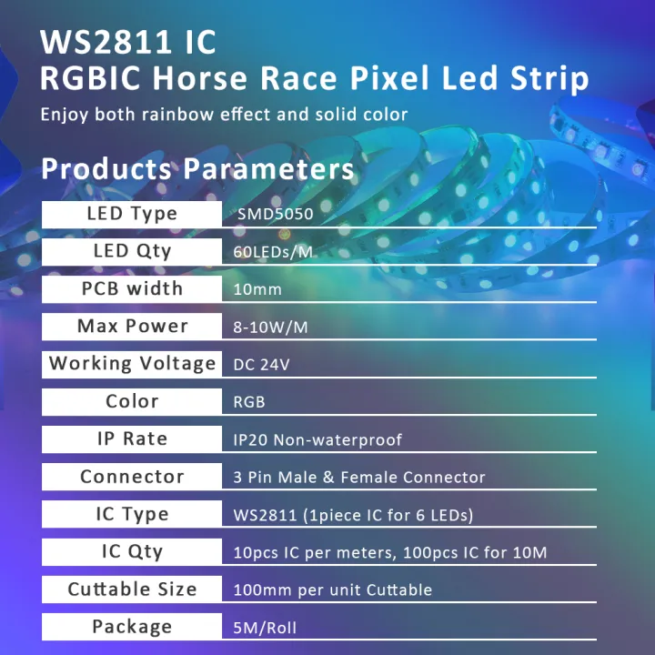 WS2811%20RGBIC%20LED%20Pixel%20Light%20Strips%2024V%205M%2010M%2015M%2020M%20Smart%20Wifi%20Alexa%20Voice%20Control%20Addressable%205050%20Flex%20LED%20Tape%20Ribbon%20Lamp%20-%20Image%206