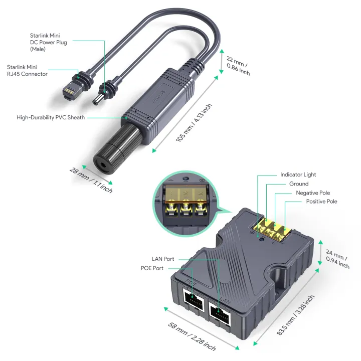 EDUP%20%20SK0089%20Starlink%20Mini%20150W%20POE%20and%20100W%20Isolated%20Gigabit%20POE%20Splitter%20with%20DC%20and%20RJ45%20Interface%201000Mbps%20for%20Portable%20Mini%20-%20Image%204