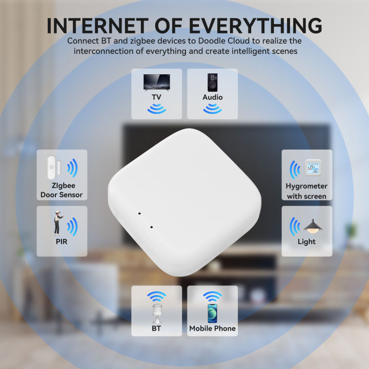 Zigbee%20Gateway%20Tuya%20Devices%20Bluetooth%20Wired%20Smart%20Hub%20Smart%20Life%20Products%20Home%20Control%20Panel%20Compatible%20with%20Alexa%20-%20Image%204