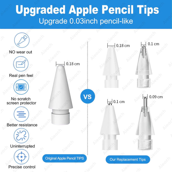 Double%20Layer%20Tip%20For%20Apple%20Pencil%20Pen%20Nib%20For%20Apple%20Pencil%201st%202nd%20Generation%202B%20HB%202.0%203.0%20Soft%20Hard%20iPad%20Pencil%20Accessories%20-%20Image%204