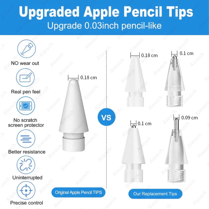3pc%20&%206pcs%20Replacement%20Tips%20For%20%20Pencil%20Pro%201st%202nd%20USB-C%20Durable%20Soft%20Hard%20Stylus%20Pen%20Tip%20For%20iPad%20%20Pencil%20Pen%20Nib%20-%20Image%205