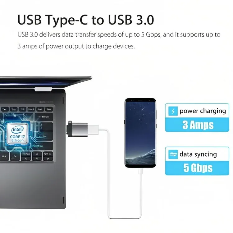 Type C OTG Adapter Aluminum Frame Premium Quality