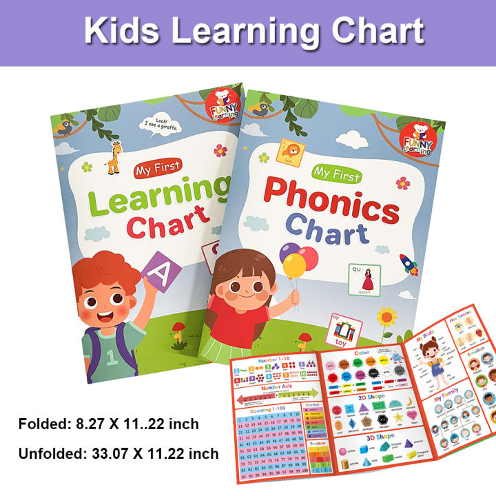 Kids English Words Learning Chart   Phonics Vocabulary Building 