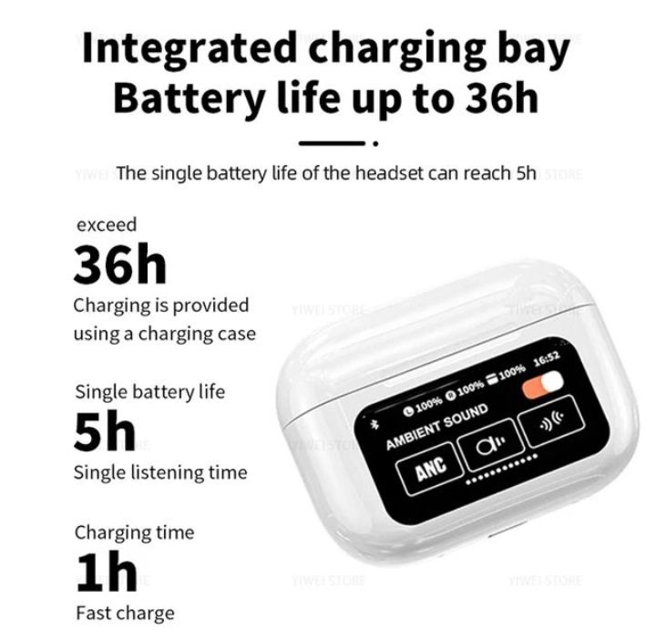 A9%20pro%20Touch%20screen%20ANC%20wireless%20headset%20tws%20noise%20cancelling%20Bluetooth%20earbuds%20-%20Image%203