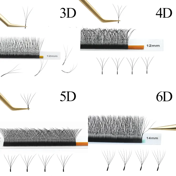 NAGARAKU%20Automatic%20Flowering%20W%20Shape%20%20Bloom%203D%204D%205D%206D%20Premade%20Fans%20Eyelash%20%20Natural%20Soft%20Light%20Full%20Dense%20-%20Image%203