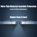 1-5Pcs Full Cover Protective Glass for Iphone 15 11 12 13 Pro XS Max Camera Protector for Iphone 11pro Max 12 13 Mini 14 Pro Max. 