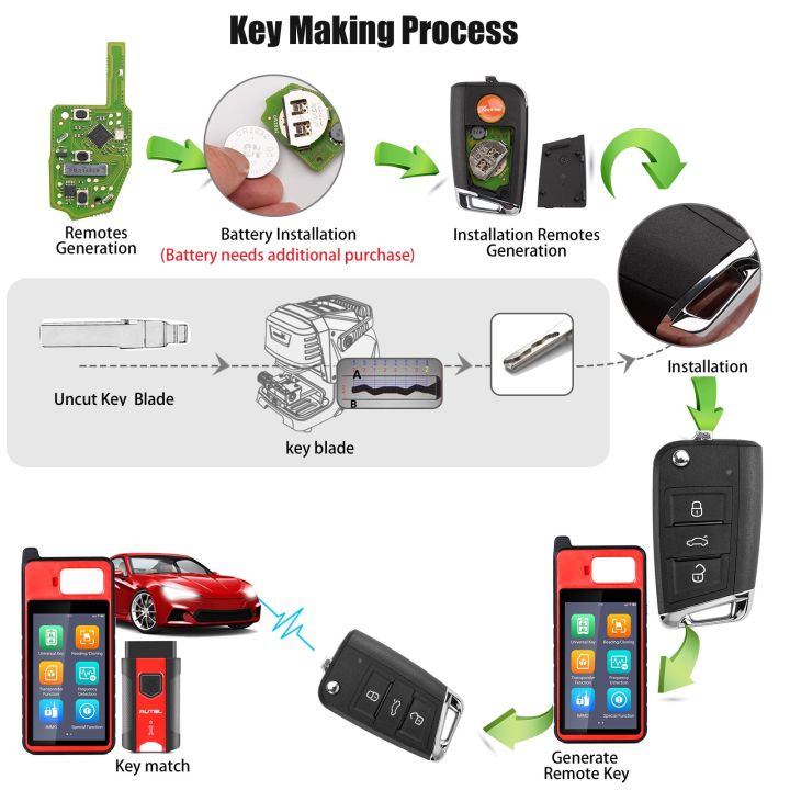 5PCS%20Xhorse%20XSMQB1EN%20XSDM04EN%20MQB%20Universal%20Smarty%20Remote%20Key%20English%20Version%20work%20with%20VVDI2%20VVDI%20Key%20Programmer%20-%20Image%205