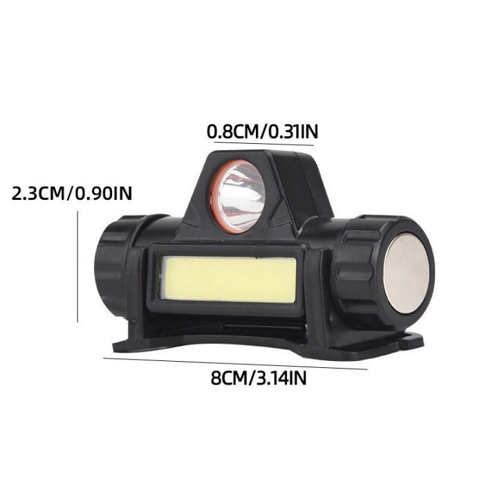 Outdoor%20Headlights%20with%20Long%20Battery%20Life%20and%20Strong%20Light%20LED%20Night%20Fishing%20Charging%20Head%20Mounted%20Magnetic%20Flashlight%20-%20Image%202
