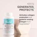 Biosil advanced collagen generator. 