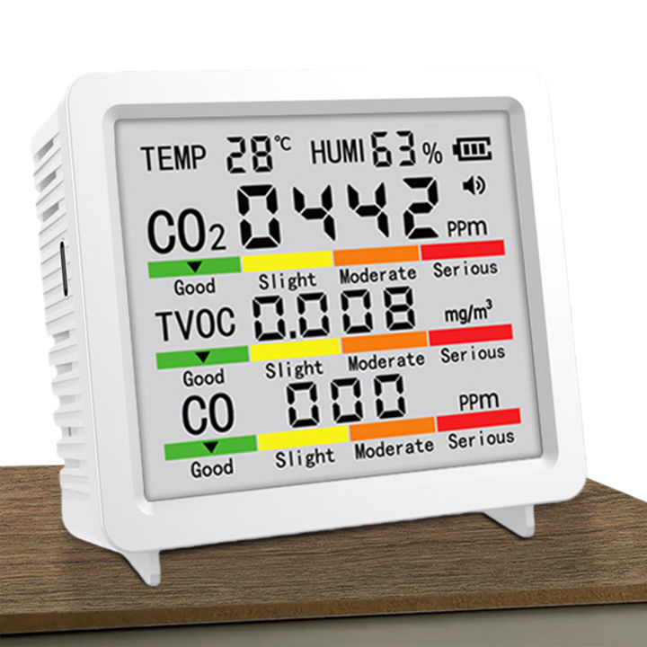 Portable%20Smart%20Air%20Quality%20Tester%20TVOC%20Temperature%20Humidity%20CO%20CO2%20Detection%20Portable%20CO2%20Monitor%20for%20Home%20Hotel%20Office%20Car%20-%20Image%202