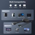 4K Wireless HDMI Display Dongle, Screen Mirroring Extender for iOS/Android/PC to HDTV/Projector, Support AirPlay/Miracast/DLNA. 