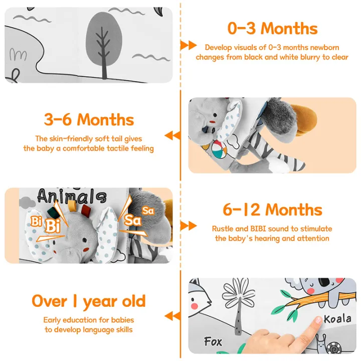 Soft%20Baby%20Books%203D%20Touch%20Feel%20High%20Contrast%20Cloth%20Book%20Sensory%20Early%20Learning%20Stroller%20Toys%20for%20Infant%20Toddler%20s%200-12%20Months%20-%20Image%205