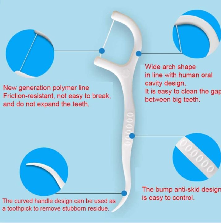 dental%20floss%20picks%20-%20Image%202