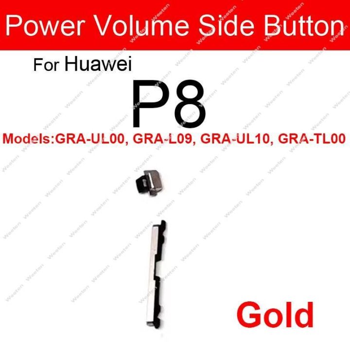 Power flex + Volume flex Huwaei P8 on off ribbon original