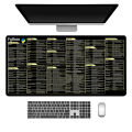 Python Shortcut Mouse Pad Coding Cheat Sheet Keyboard Desk Mat for Programmers Non-Slip Stitched Edge Large PC Gaming/Office Pad. 