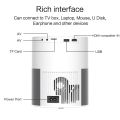 German Imported XIDU PhilBeam P7 1080p

portable Projector Wifi Screen Mirroring. 