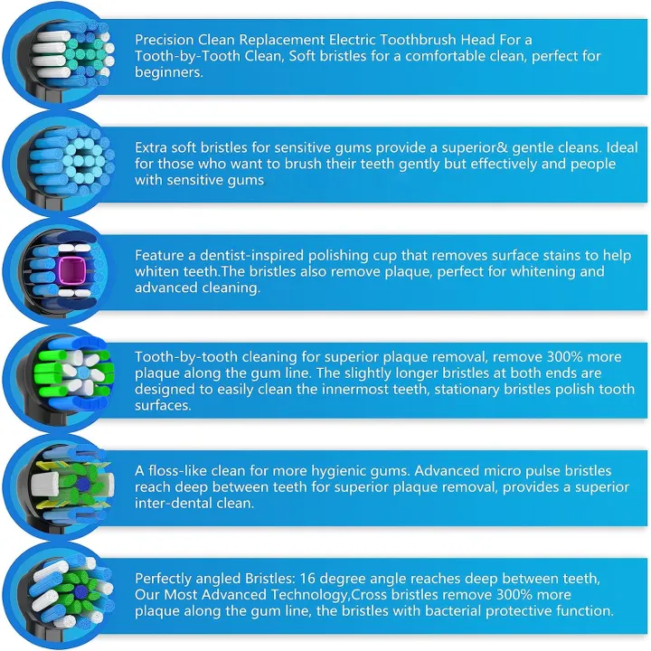 12PCS%20Brush%20Head%20nozzles%20for%20Oral%20B%20Electric%20Toothbrush%20Replacement%20Head%20Refill%20Sensitive%20Floss%20Cross%20Action%20for%20Oralb%20-%20Image%203
