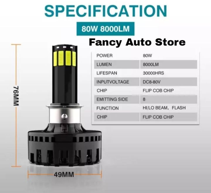 M8%20motoled%20motorcycle%20headlight%20LED%20BULB%20-%20Image%205