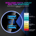 LED Display Voltmeter 3.1A Dual USB Phone Charger Car Cigarette  Power Adapter Socket Splitter for 12-24V Cars. 