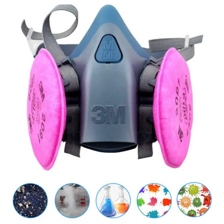 3M%20NIOSH%20Approved%207502%20Half%20Facepiece%20Reusable%20Respirator%20Gas%20Mask%20%20With%202091%20P100%20Particulate%20Filters%20Protect%20You%20From%20Germs%20And%20Dust(Blue%20and%20Pink)%20-%20Image%207