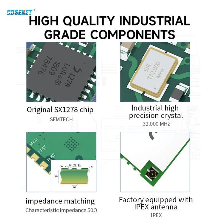 433MHz%20SX1278%20Lora%20Wireless%20SPI%20Module%20CDSENET%20E32-400M33S%2033dbm%20Long%20Distance%2016KM%20PA%20LNA%20Low%20Power%20Industrial%20Grade%20-%20Image%203