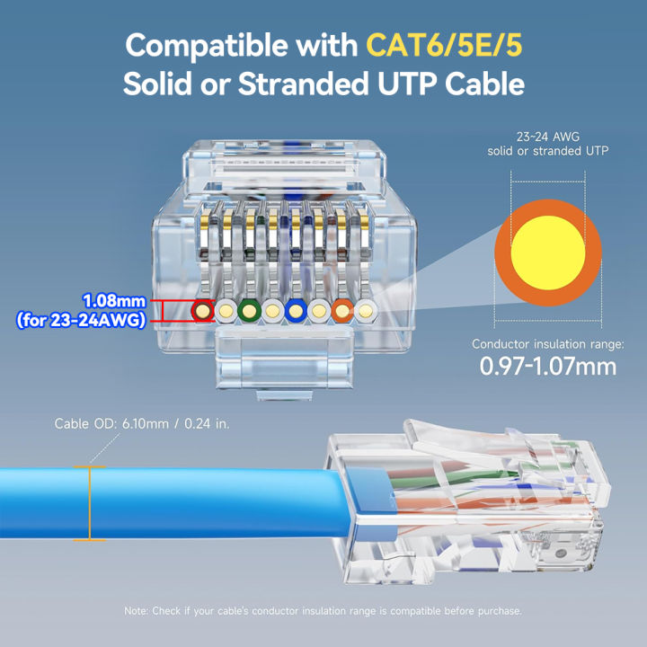 Denswire%20RJ45%20Modular%20Plug%20Pass-Thru%20CAT6%20Connector%20UTP/STP%20Optional%2015%CE%BC%20Gold%20Plated%20for%20Ethernet%20Cable%20End%2023-26%20AWG%20Cable%20-%20Image%202