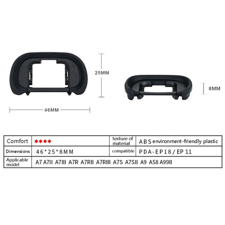EP11%20Viewfinder%20%20Eyepiece%20Eyecup%20for%20A7R%20A7III%20A7RII%20A9%20A7R3%20A7M3%20DSLR%20Camera%20Accessories%20-%20Image%206