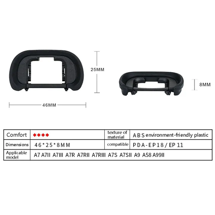 EP11%20Viewfinder%20%20Eyepiece%20Eyecup%20for%20A7R%20A7III%20A7RII%20A9%20A7R3%20A7M3%20DSLR%20Camera%20Accessories%20-%20Image%206