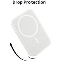 Apple Iphone 5000mAh Magnetic Power Bank MagSafe Battery Pack For iPhone 12/13/14/15 Pro Max. 