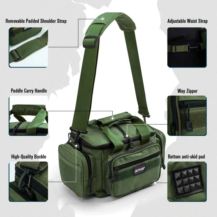 Goture%20Fishing%20Tackle%20Bags%2038*23*19cm%20Shoulder%20Bag%20High%20Capacity%20600D%20Oxford%20Cloth%20Outdoor%20Cycling%20Backpack%20Camping%20Picnic%20Bag%20-%20Image%203