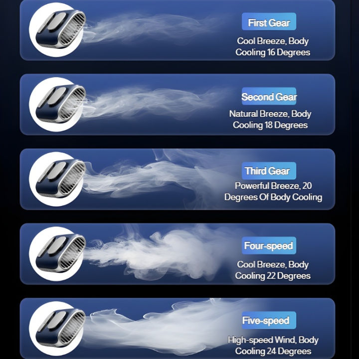 Summer%20Portable%20Waist-mounted%20Fan%203CM%20Ultrathin%204000mAh%20Clip%20on%20Strong%20Wind%20Small%20Fan%20Outdoor%20Work%20Neck%20Hanging%20Cooling%20Fan%20-%20Image%204