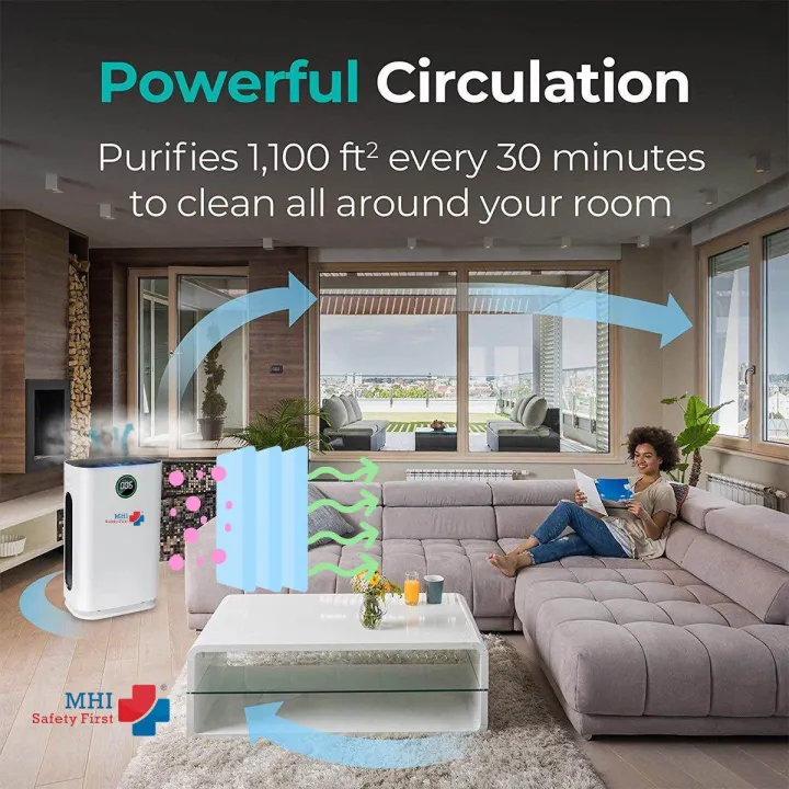 Air%20Purifier%20Model%20KJG08%20for%20Bacteria%20free%20air%20-%20Image%204