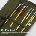 Painting Brushes Canvas Storage Bag, 22 Slots Watercolour and Gouache Brushes Calligraphy Brushes Storage Bag, Roll up Pen Bag.