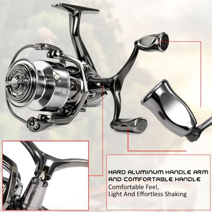 Sougayilang%201000-5000%20Series%20Spinning%20Reel%20Aluminum%20Alloy%20Double%20Handle%20Rocker%20Max%20Drag%2033LB%20Fishing%20Reel%20with%20500m%20Fishing%20Line%20-%20Image%204