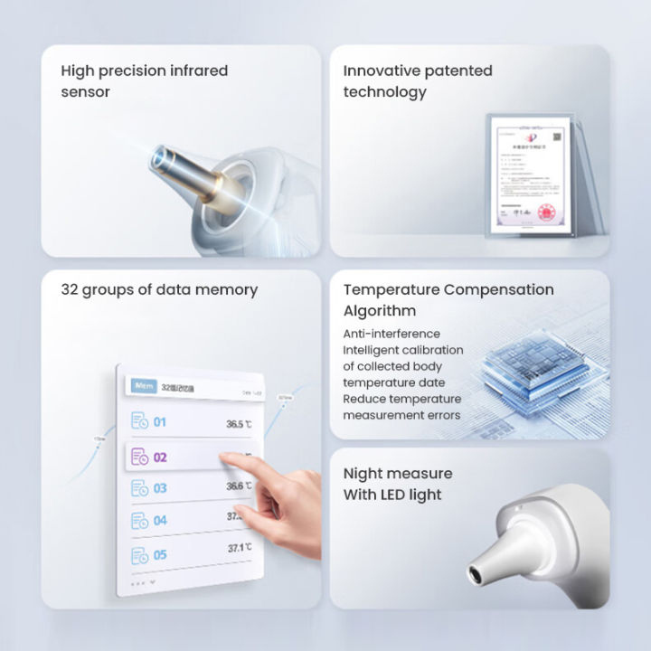 Avernt%20AET-R832%202-in-1%20Infrared%20Thermometer%20Ear%20Forehead%20Mode%20Thermometer%20-%20Image%204